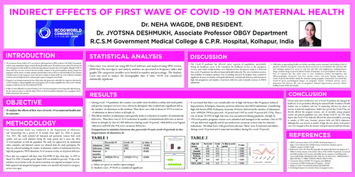 Preview of INDIRECT EFFECTS OF FIRST WAVE OF COVID-19 ON MATERNAL HEALTH