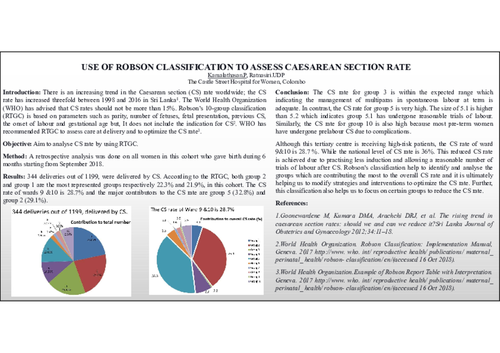 Preview of USE OF ROBSON CLASSIFICATION TO ASSESS CAESAREAN SECTION RATE