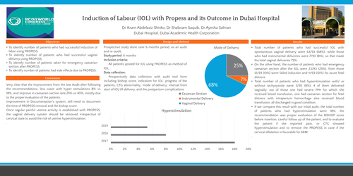 Preview of Induction of labor (IOL)with Propess and its Outcome in Dubai Hospital