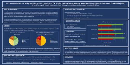 Preview of Improving Obstetrics and Gynaecology Foundation/GP junior doctor departmental induction using simulation