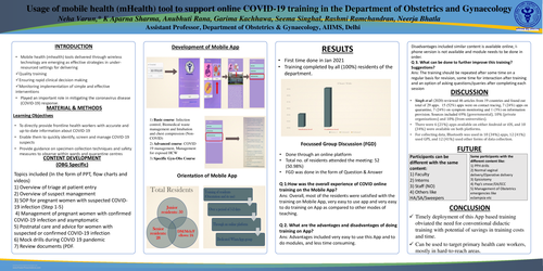 Preview of Usage of mHealth tool to support COVID-19 training in Department of Obstetrics
