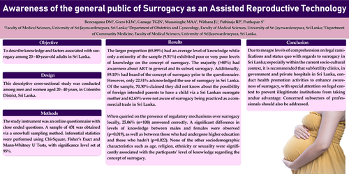 Preview of Awareness of the general public of Surrogacy as an Assisted Reproductive Technology
