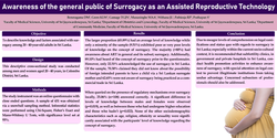 Thumbnail for Awareness of the general public of Surrogacy as an Assisted Reproductive Technology