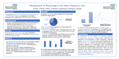 Preview of Management of miscarriage in the Early Pregnancy Unit