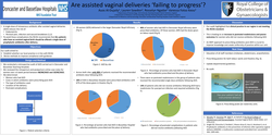 Thumbnail for Are assisted vaginal deliveries ‘failing to progress’?