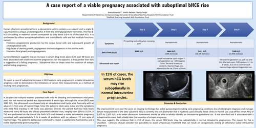 Preview of A case report of a viable pregnancy associated with suboptimal bHCG rise
