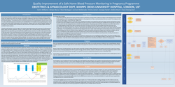 Thumbnail for Quality improvement of a safe home blood pressure monitoring in pregnancy programme