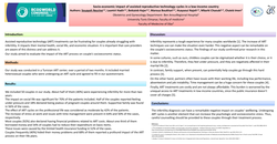 Thumbnail for Socioeconomic impact of assisted reproductive technology cycles in a low income country