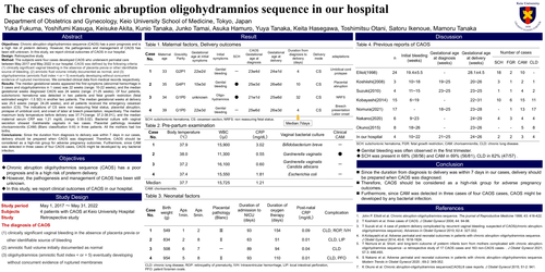 Preview of The cases of chronic abruption oligohydramnios sequence in our hospital