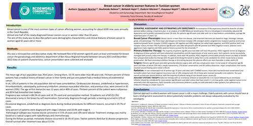 Preview of Breast cancer in elderly women features in Tunisian women