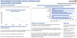 Thumbnail for Early diagnosis of ovarian cancer in primary care: opportunities and hurdles