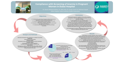 Thumbnail for Compliance with screening of anemia in pregnant women in Dubai Hospital