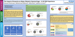 Thumbnail for The Impact of Anaemia on Major Obstetric Haemorrhage – A UK DGH Experience