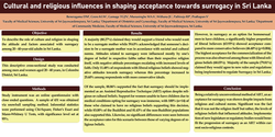 Thumbnail for Cultural and religious influences in shaping acceptance towards surrogacy in Sri Lanka