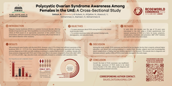 Thumbnail for Polycystic Ovarian Syndrome Awareness among Females in the UAE: A Cross-Sectional Study