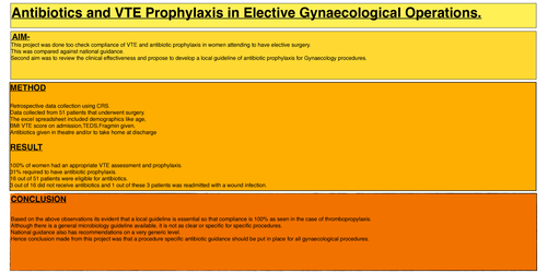 Preview of Antibiotics and VTE prophylaxis in elective gynaecology surgery