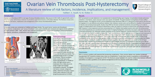 Preview of Ovarian Vein Thrombosis Post-Hysterectomy: a literature review of incidence, implications, and management.