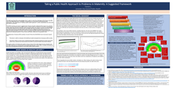Thumbnail for Taking a Public Health Approach to Problems in Maternity: A Suggested Framework