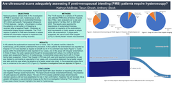 Thumbnail for Are ultrasound scans adequately assessing if post-menopausal bleeding (PMB) patients require hysteroscopy?