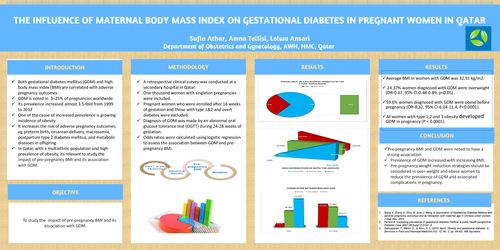 Preview of Pre-pregnancy Body Mass Index and the Prevalence of Gestational Diabetes in Qatar