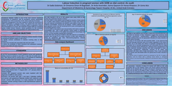 Thumbnail for Labour Induction in pregnant women with GDM on diet control- An audit