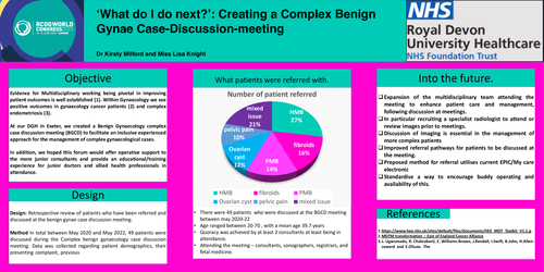 Preview of ‘What do I do next?’: Creating a Complex Benign Gynae Case-Discussion-meeting