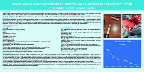 Preview of Asymptomatic hypertriglyceridima in pregnant lady at time of delivery.