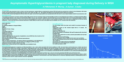 Thumbnail for Asymptomatic hypertriglyceridima in pregnant lady at time of delivery.