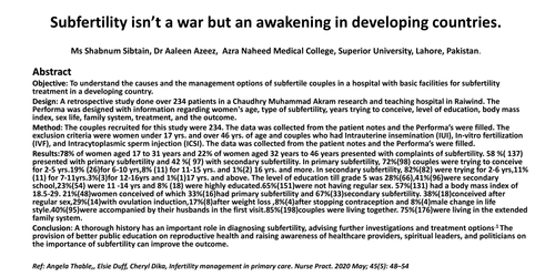 Preview of Subfertility isn’t a war but an awakening in developing countries.