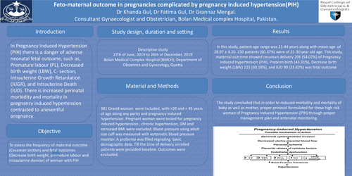 Preview of Feto-maternal outcome in pregnancies complicated by pregnancy induced hypertension(PIH)