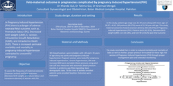Thumbnail for Feto-maternal outcome in pregnancies complicated by pregnancy induced hypertension(PIH)