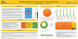 Thumbnail for Outpatient Hysteroscopy in A Two-Week Rule Clinic – Patient Satisfaction Survey