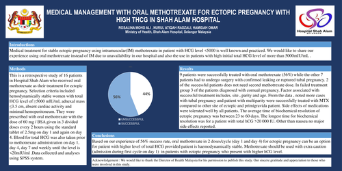 Preview of MEDICAL MANAGEMENT WITH ORAL METHOTREXATE FOR ECTOPIC PREGNANCY IN SHAH ALAM HOSPITAL