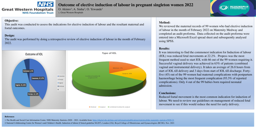 Preview of Outcome of elective induction of labour in pregnant singleton women