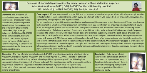 Preview of Rare case of stomach laparoscopic entry injury - woman with no abdominal surgeries.
