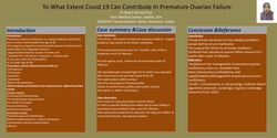 Thumbnail for To what extent covid 19 can contribute in premature ovarian failure