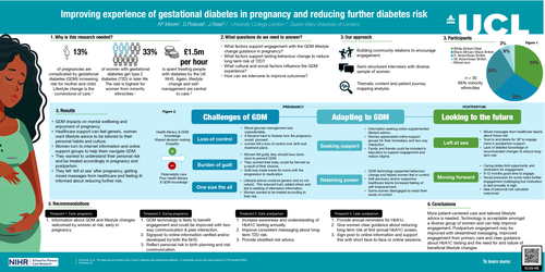 Preview of Improving experiences of gestational diabetes in pregnancy and reducing future diabetes risk.