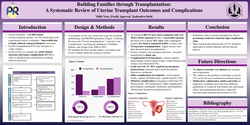 Thumbnail for Building Families through Transplantation: Systematic Review of Uterine Transplant Outcomes and Complications