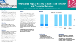 Thumbnail for Unprovoked Vaginal Bleeding in the Second Trimester and Pregnancy Outcome