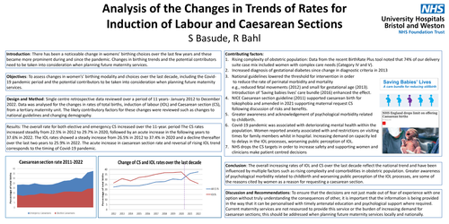 Preview of Analysis of the Changes in Trends of Rates for Induction-of-Labour and Caesarean-Sections