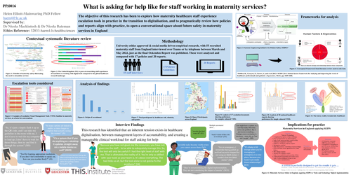 Preview of What is asking for help like for staff working in maternity services?
