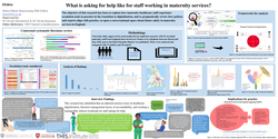 Thumbnail for What is asking for help like for staff working in maternity services?