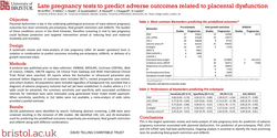 Thumbnail for Late pregnancy tests to predict adverse outcomes related to placental dysfunction
