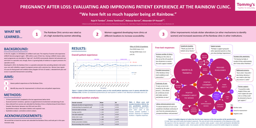 Preview of Pregnancy after loss: evaluating and improving patient experience at the Rainbow Clinic.