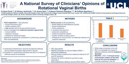 Preview of A National Survey of Clinician’s Opinions of Rotational Vaginal Births