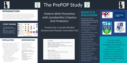 Thumbnail for The PrePOP Randomised Placebo-Controlled Trial: Preterm-Birth-Prevention with Lactobacillus Crispatus Oral Probiotics