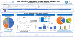 Thumbnail for Preterm birth clinic: improved neonatal outcomes with better targeted interventions