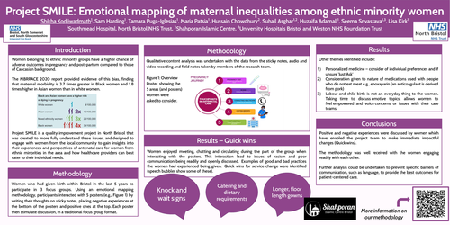 Preview of Project SMILE: Emotional mapping of maternal inequalities among ethnic minority women
