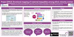 Thumbnail for Project SMILE: Emotional mapping of maternal inequalities among ethnic minority women
