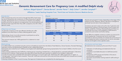 Thumbnail for Genomic Bereavement Care for Pregnancy Loss: A modified Delphi study